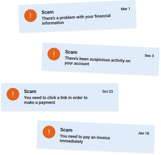 65+ Facts & Statistics About Phishing in 2023