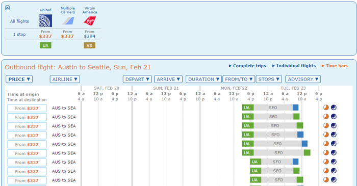 Advanced_Routing_Codes_SFO_Transfer_Results