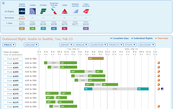 Matrix ITA Advanced Guide: Tips for Finding Cheap Airfare