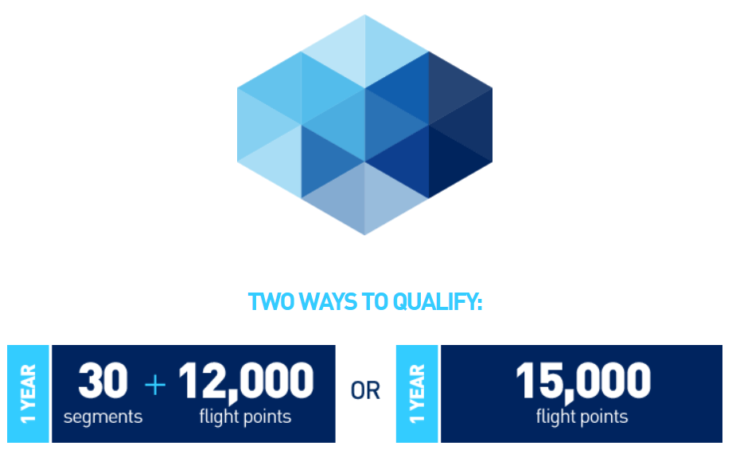 mosaic jetblue jetblue mosaic