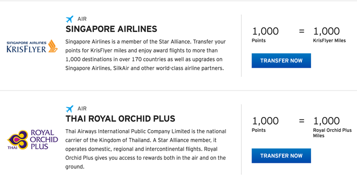 Citi Transfer Partners