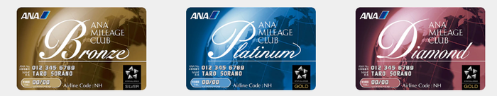 ANA-Mileage-Club-Status ANA Mileage Club Status