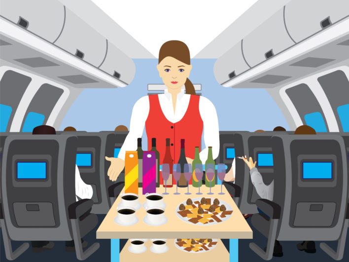 In Flight Dining Service