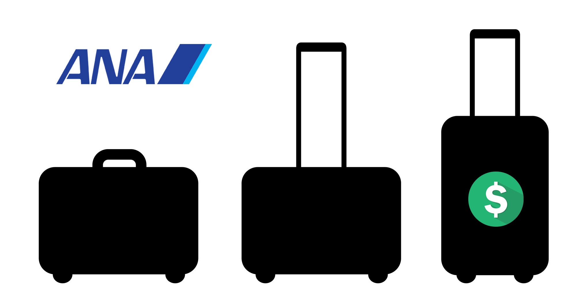 all nippon airways check in baggage