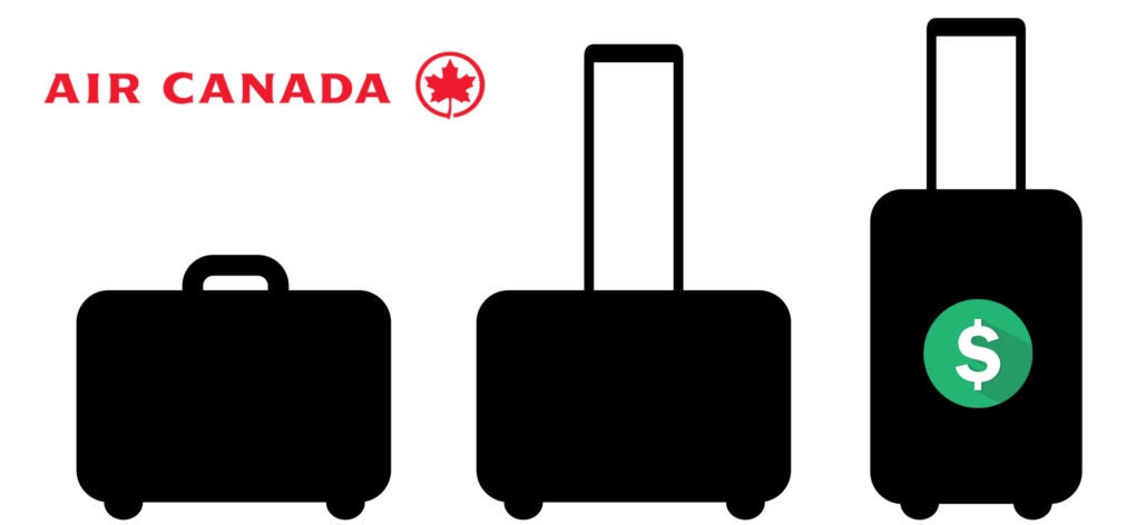 Air Canada baggage fees