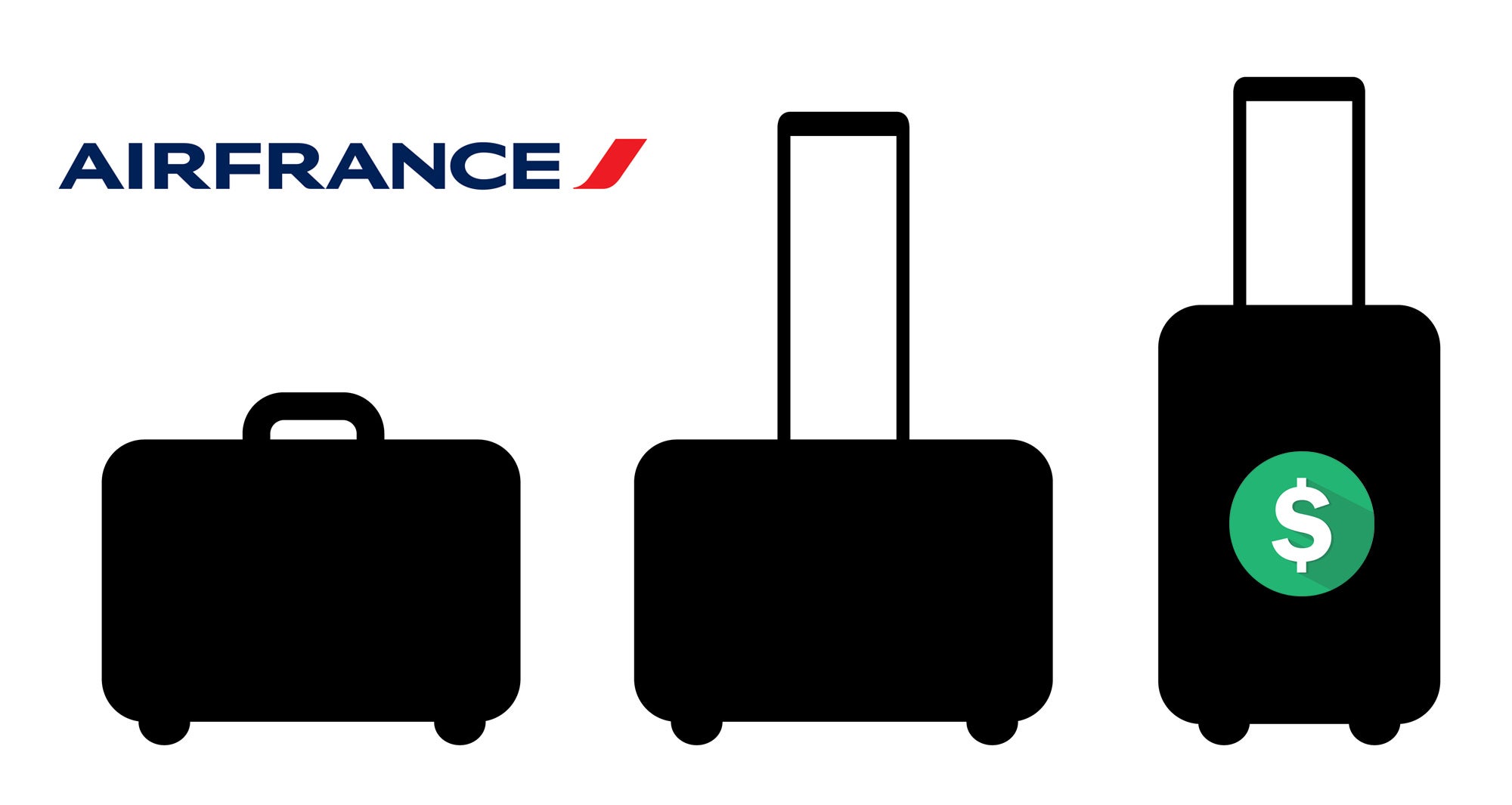 air france cabin allowance