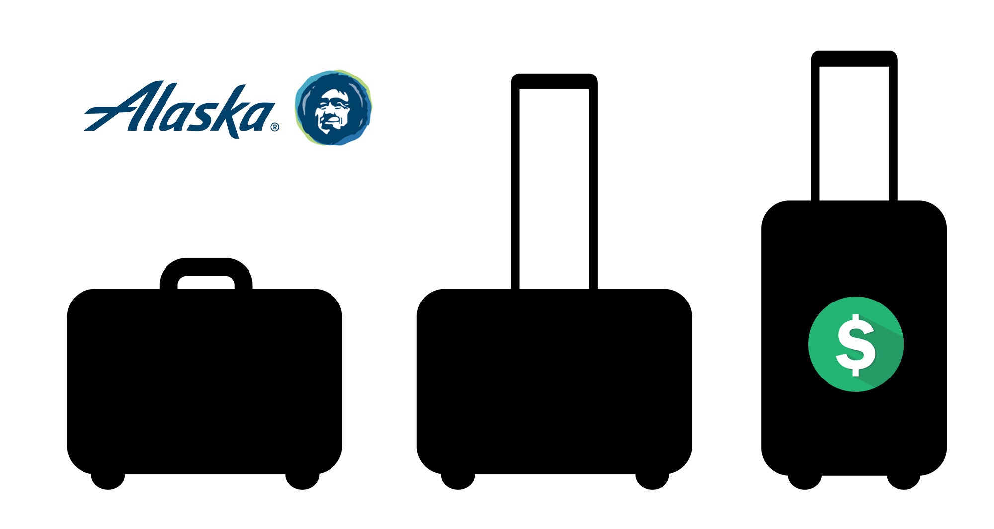 southwest checked baggage weight