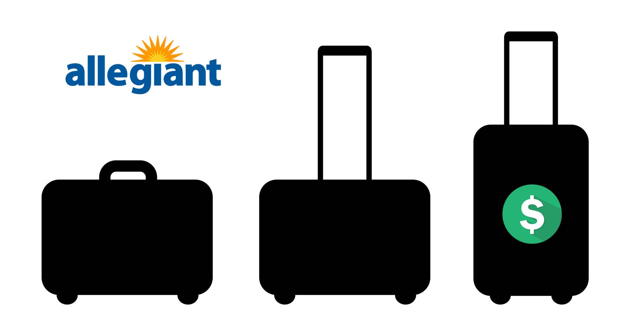 allegiant airlines carry on rules