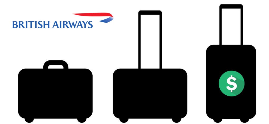 British Airways Baggage Fees Policy 2022 Update   British Airways Baggage Fees 1020x472 