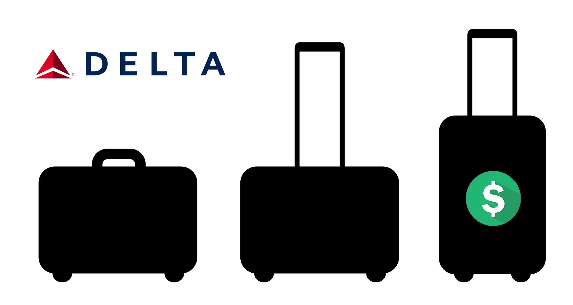 delta carry on plus personal item