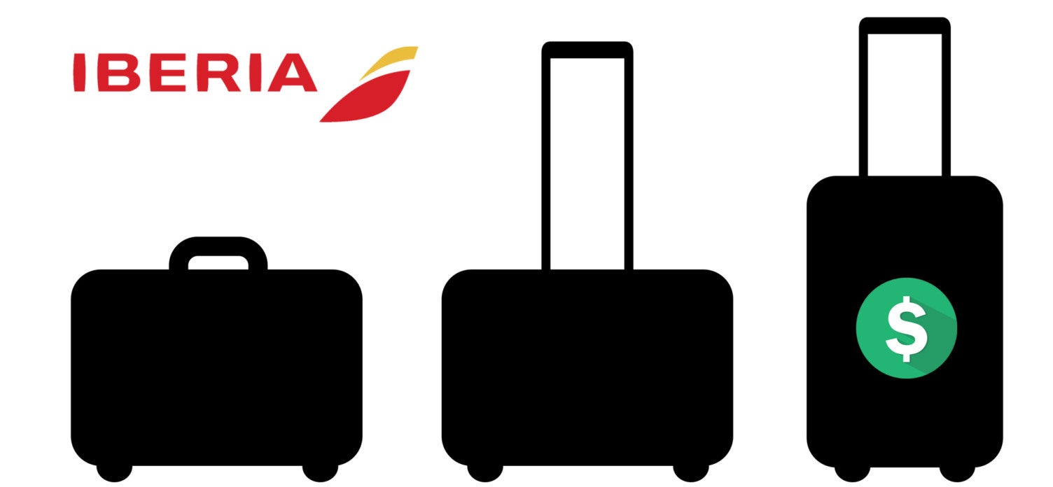 Singapore Airlines Baggage Fees & Policy [2022 Update]