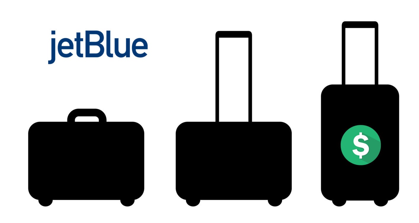 JetBlue Baggage Fees, Policy & Allowance [2022 Update]