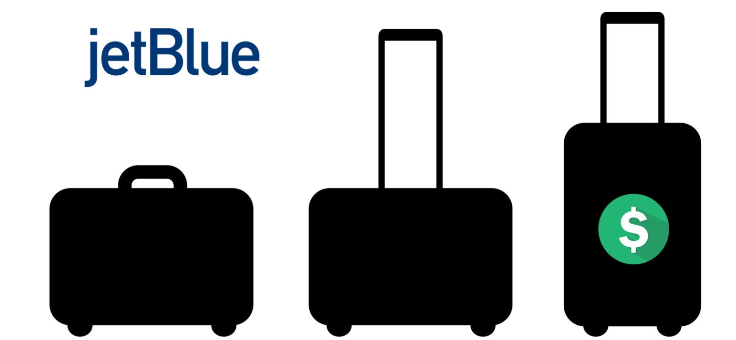 JetBlue Review Amenities, Baggage Fees, Seats & More [2020]