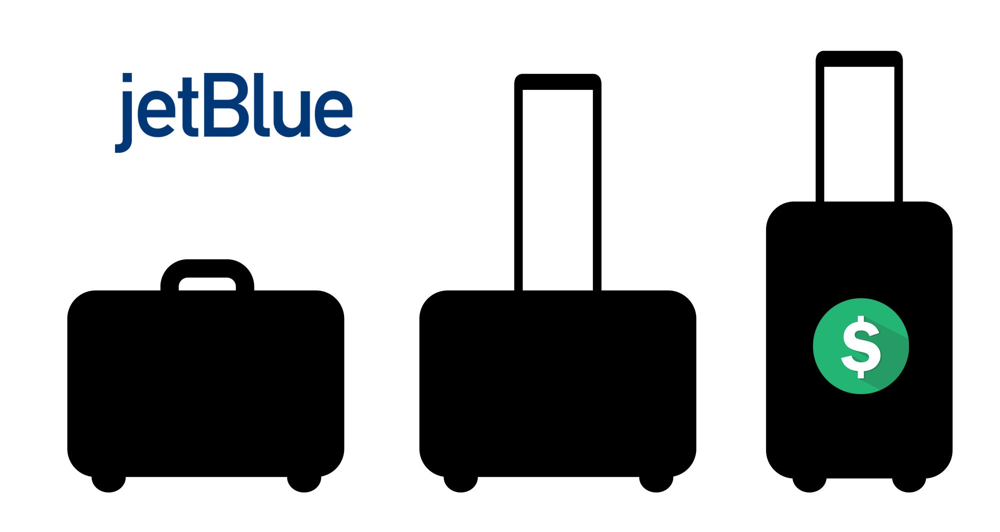 jet airways cabin baggage