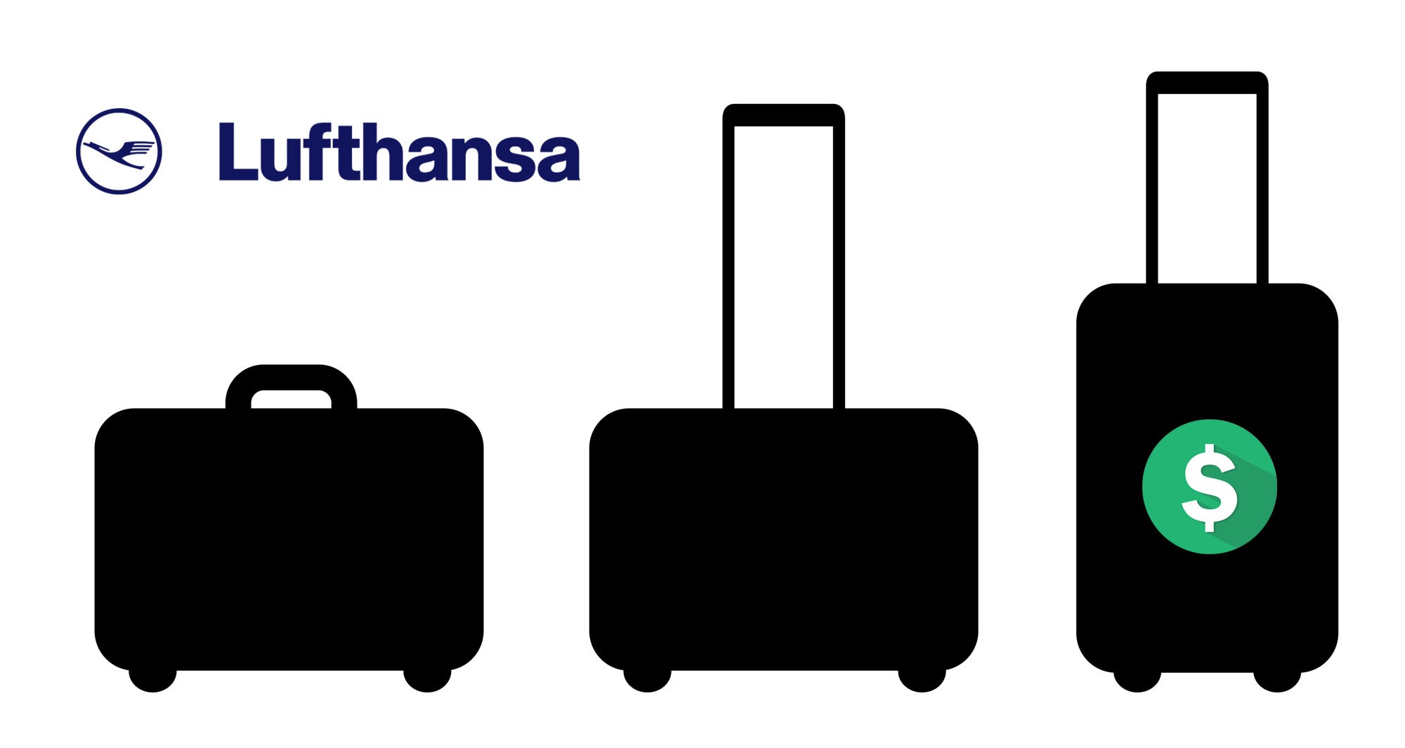 Exceed segment Beforehand Lufthansa Baggage Fees, Policy & Allowance [2022]
