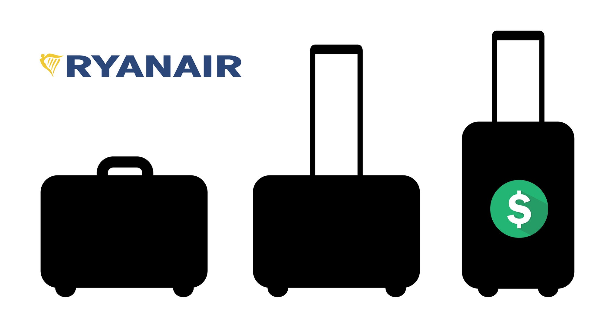 ryanair small bag dimensions