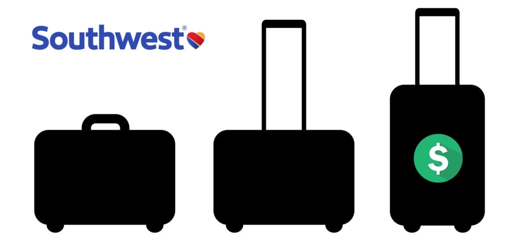 Southwest baggage fees