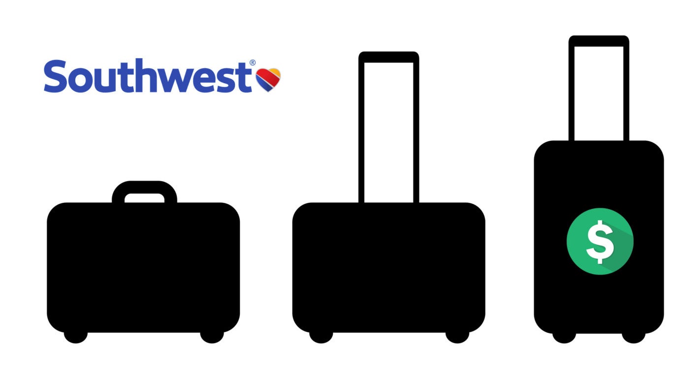 Southwest Baggage Fees 2025 Gates Joellen