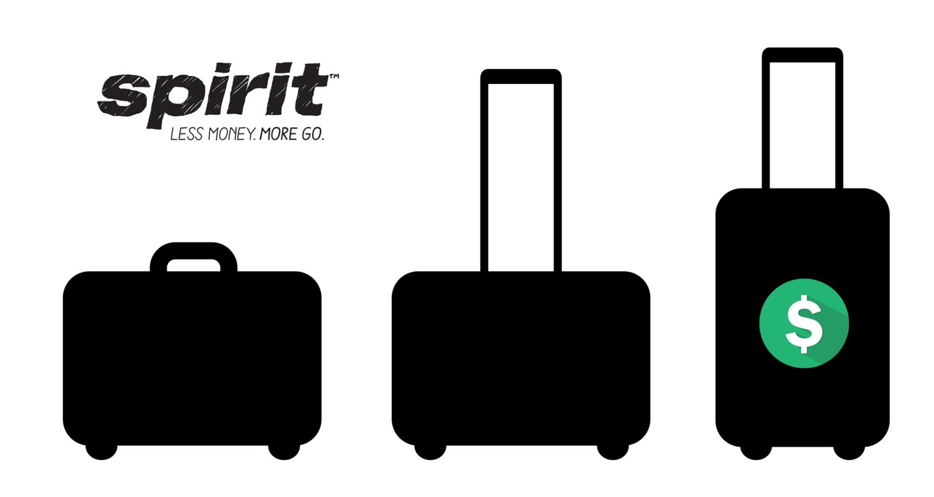 Spirit Airlines Baggage Fees & Policy [2022 Update]