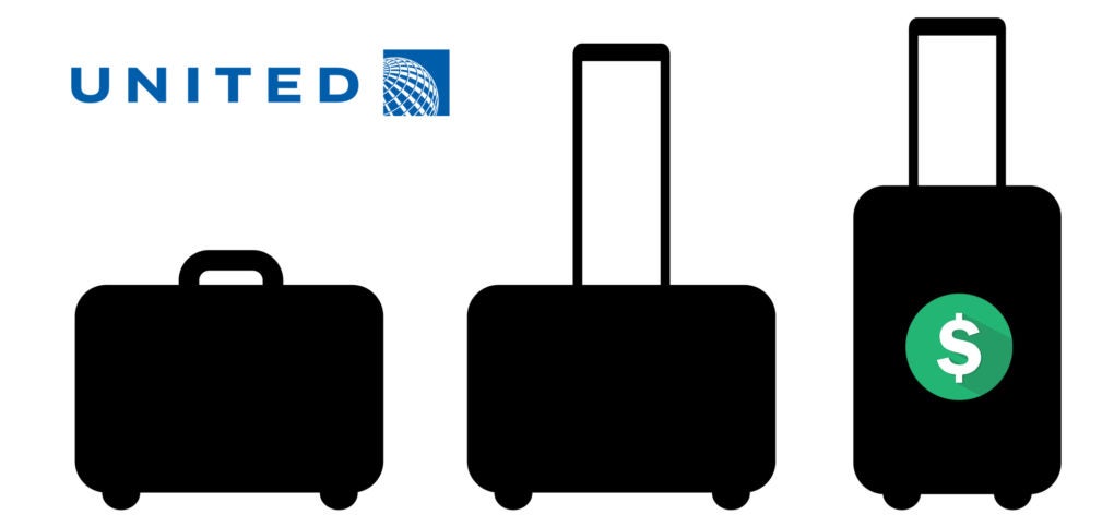 United baggage fees