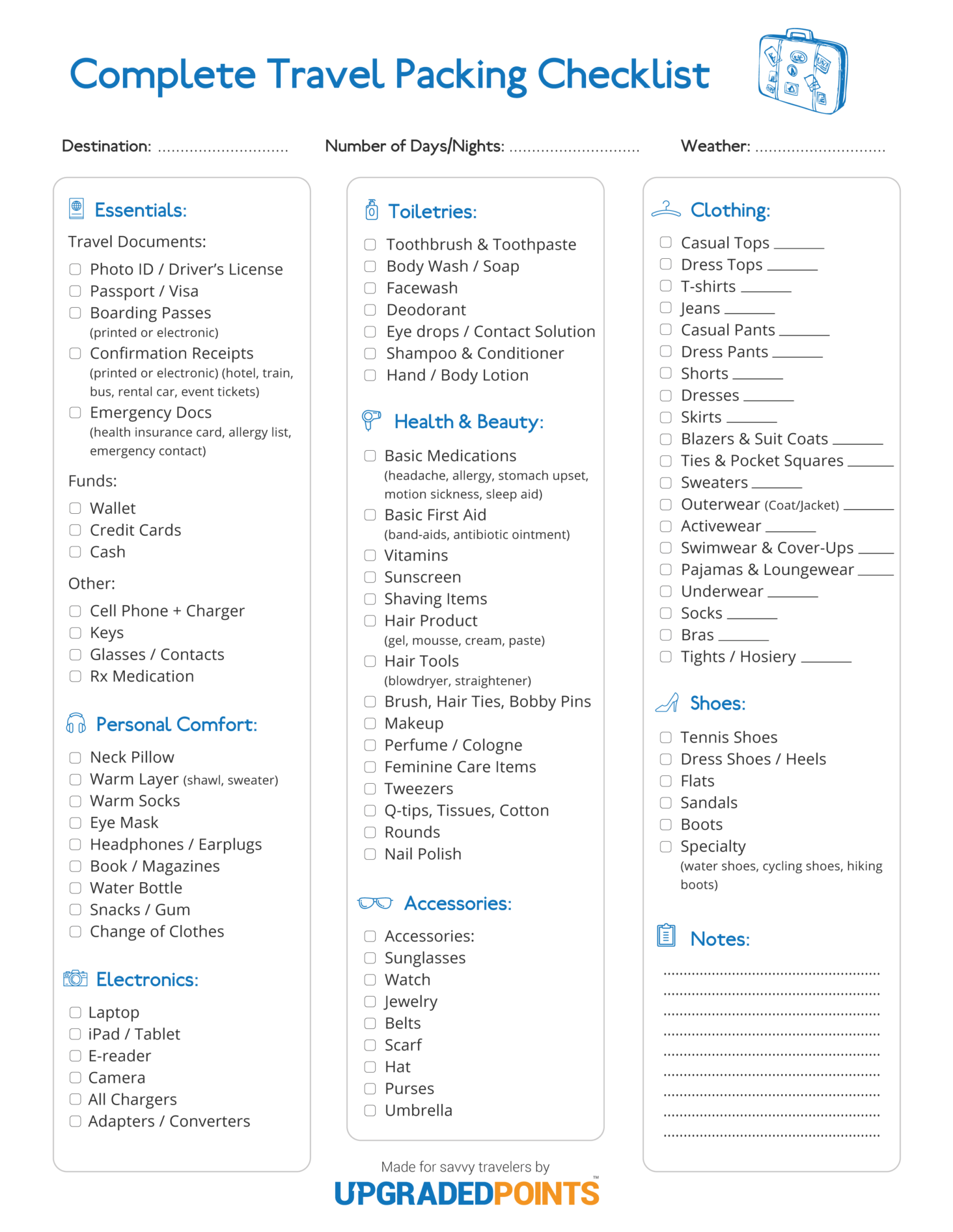 Easy Printable Travel Packing Checklist 30 Best Tips 2021 Turner 