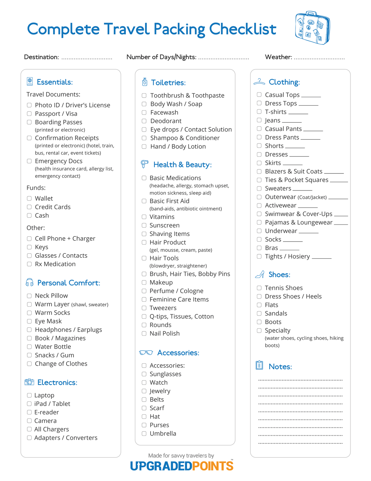 Travel Packing List Printable, Vacation Checklist, Packing List