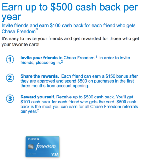 Chase Referral Details