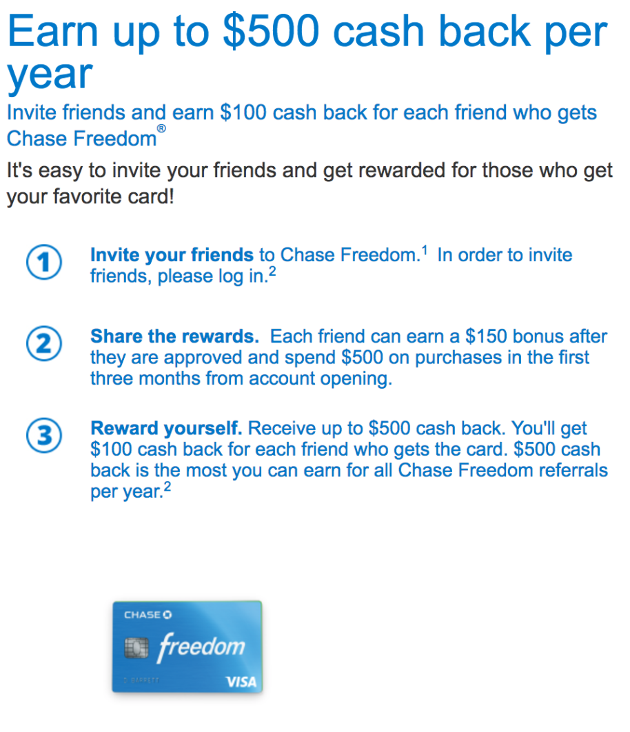 Chase Bank Referral