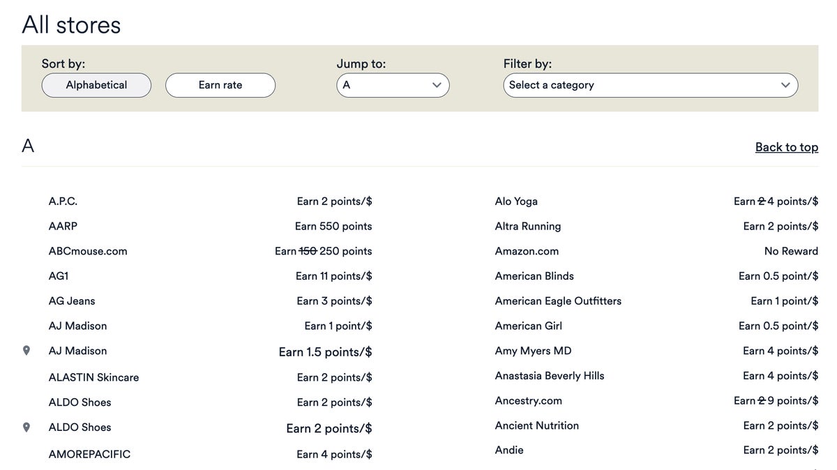 Alaska Airlines Atmos Rewards Shopping store list