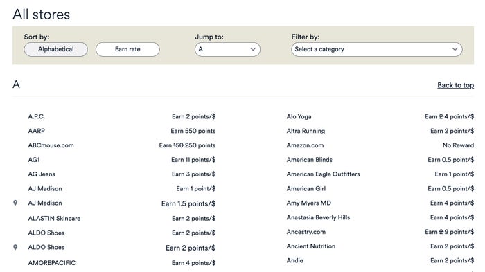 Alaska Mileage Plan Shopping Portal Alaska Airlines Atmos Rewards Shopping store list