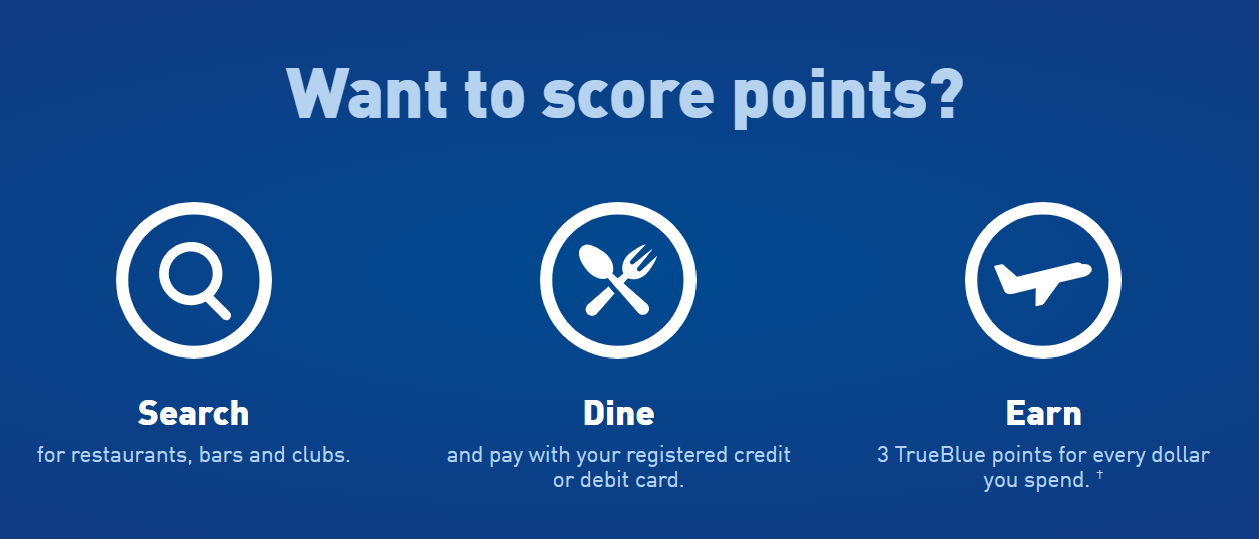 TrueBlue Dining Program Points