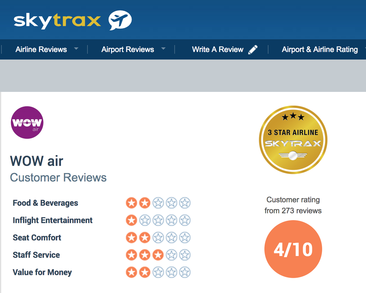 WOW air Skytrax Customer Rating