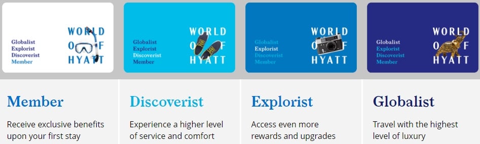 The World of Hyatt Loyalty Program - Full Review [2022]