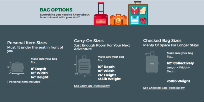 baggage size frontier airlines