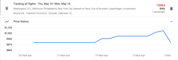 How To Use Google Flights To Find Cheap Prices [2021]