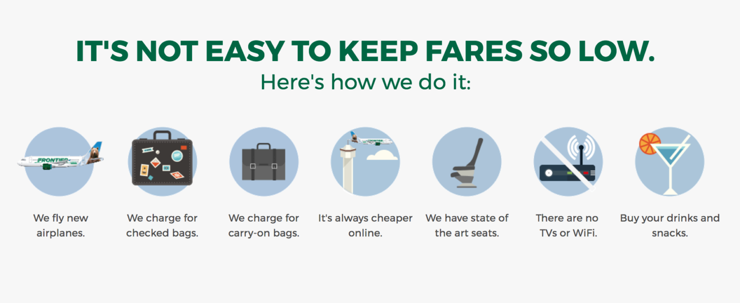 frontier airlines baggage fees 2019