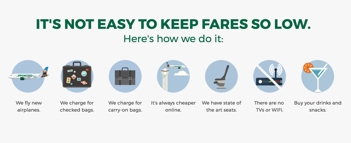 How Frontier Keeps Fares Low