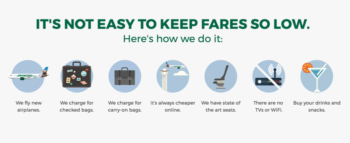 How Frontier Keeps Fares Low How Frontier Keeps Fares Low