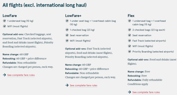 norwegian baggage fees international