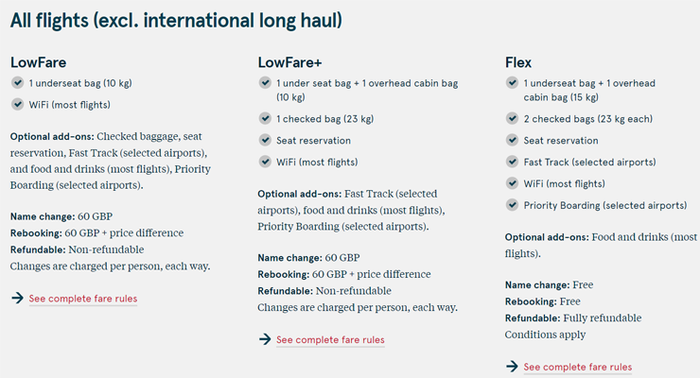 Norwegian Fare Types (except intl long-haul) Norwegian Fare Types 1.JPG