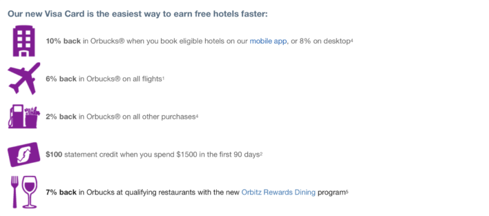 Booking Travel With Orbitz The Compete Guide 2020 