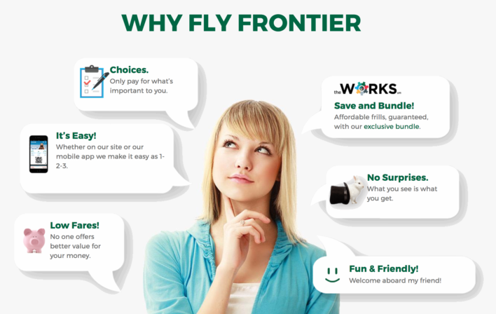 Frontier Airlines Review Seats, Amenities, Customer
