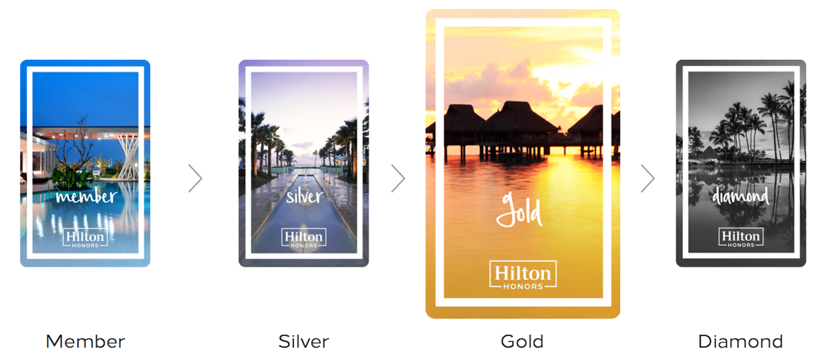 Hilton Gold Elite Status