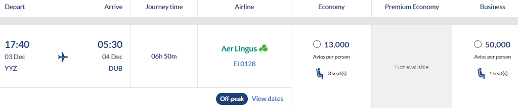 Aer Lingus Avios Off-Peak Toronto-Dublin