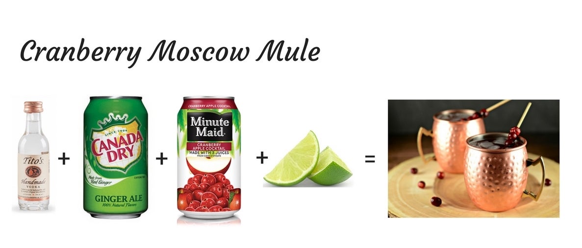 Airplane Cocktails - Cranberry Moscow Mule