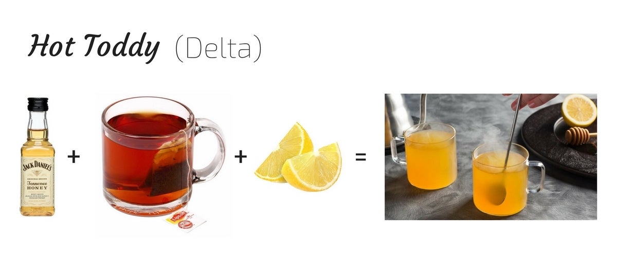 Airplane Cocktails - Hot Toddy