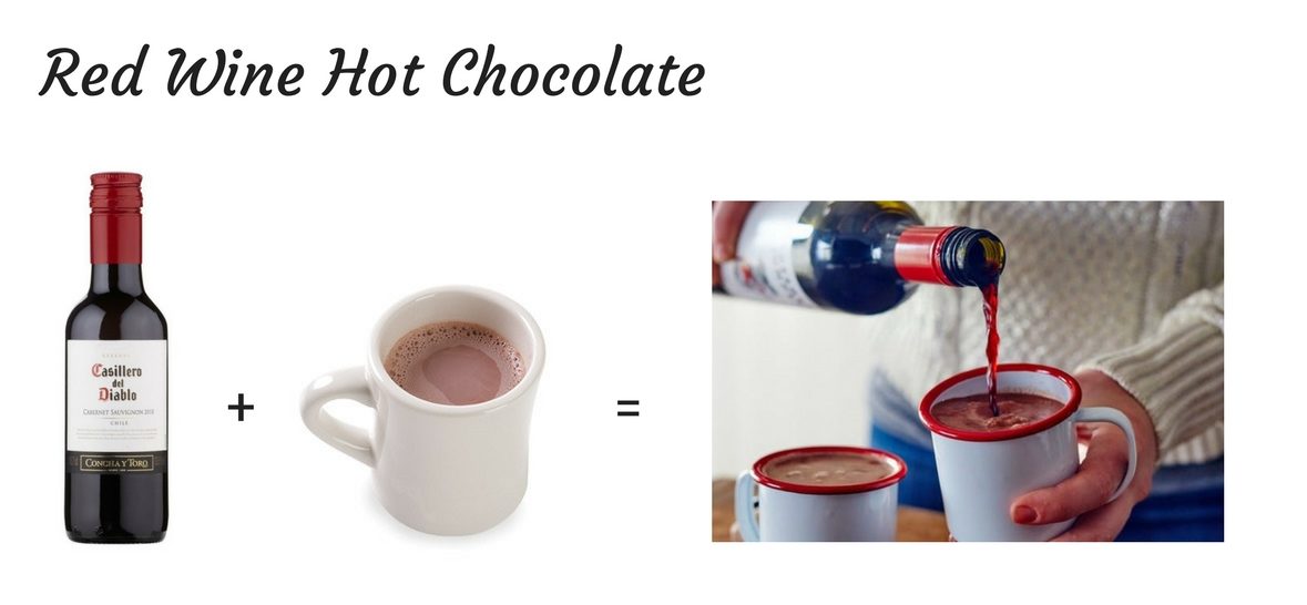Airplane Cocktails - Red Wine Hot Chocolate