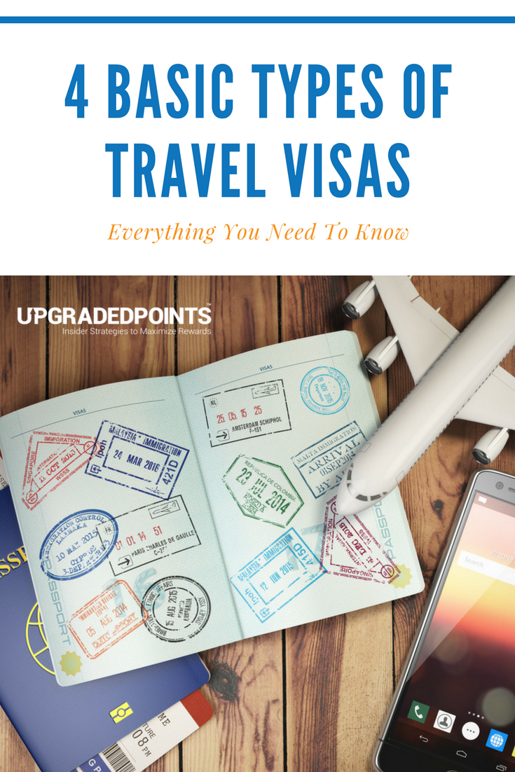 The Four Basic Types of Travel Visas