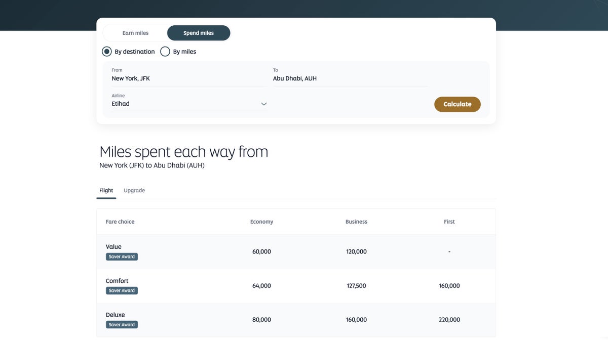 Etihad Guest award calculator jfk auh