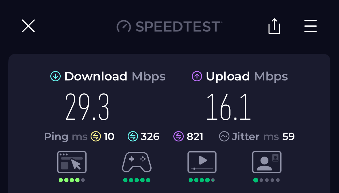 Al Mourjan Lounge DOH Speedtest